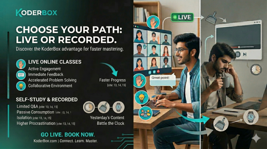 Live online classes for language learning and tech skills