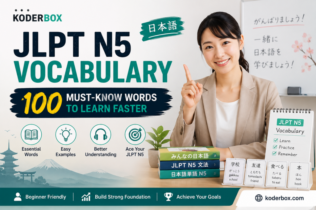 JLPT N5 vocabulary essential Japanese words for beginners