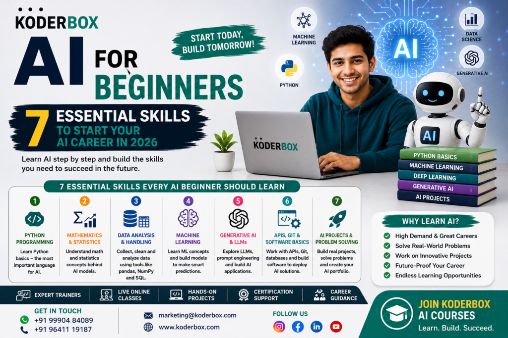 AI for beginners learning 7 essential AI skills with Koderbox