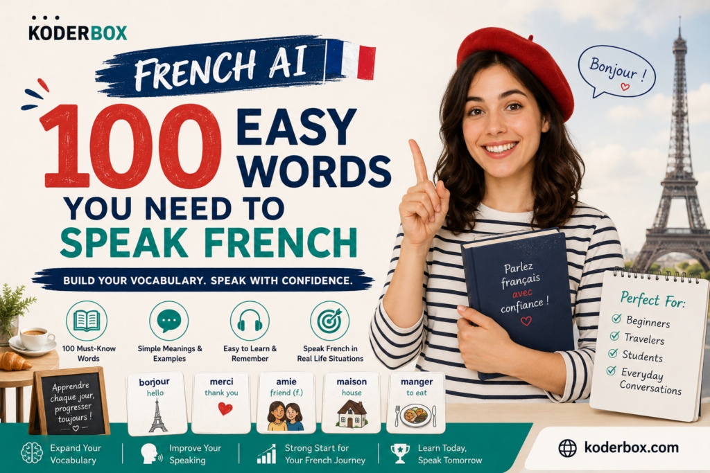French A1 vocabulary poster featuring 100 easy French words for beginners to learn and speak French.